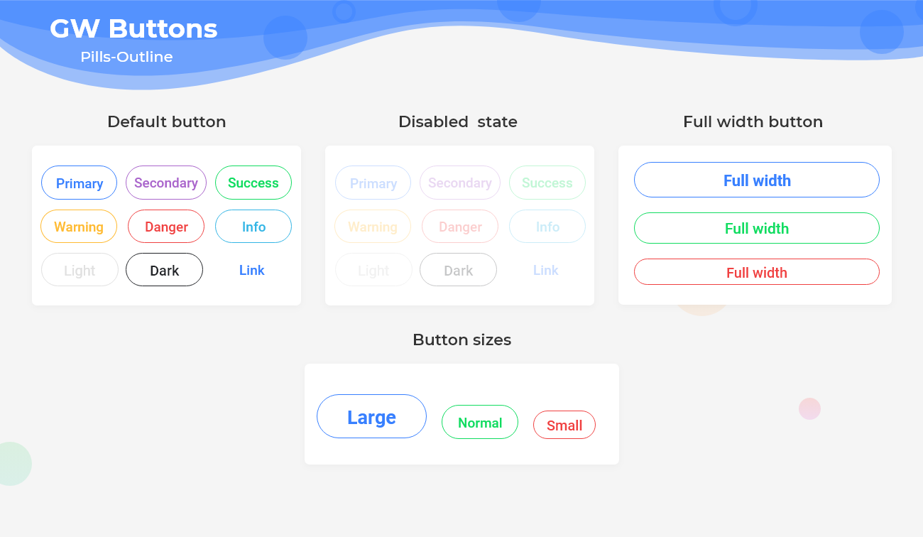 rounded outline button